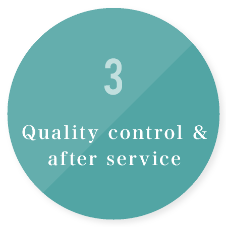 3.Quality control & after service